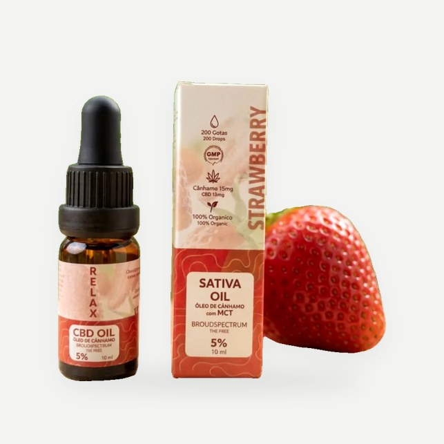 Broad Spectrum 5% strawberry