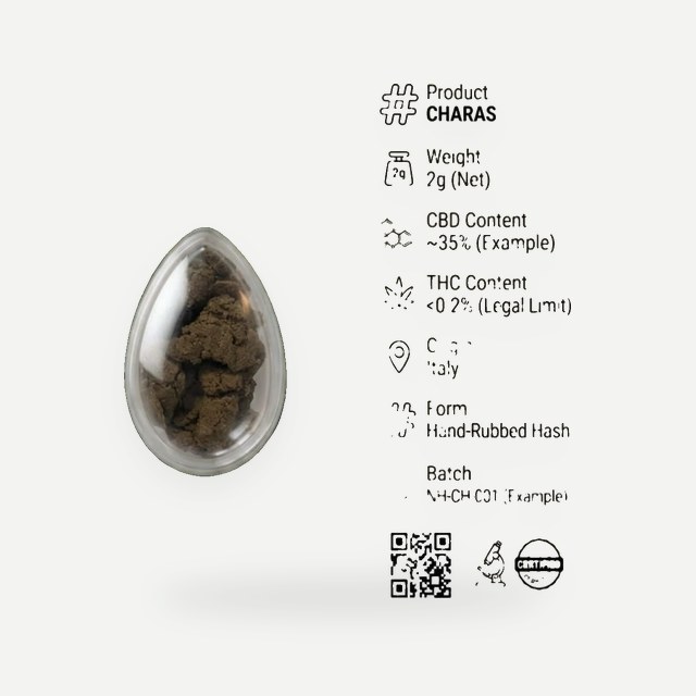 Charas CBD
