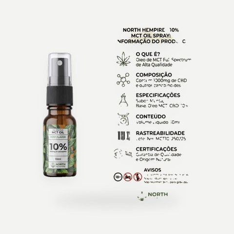 Óleo de MTC Full Spectrum 10%